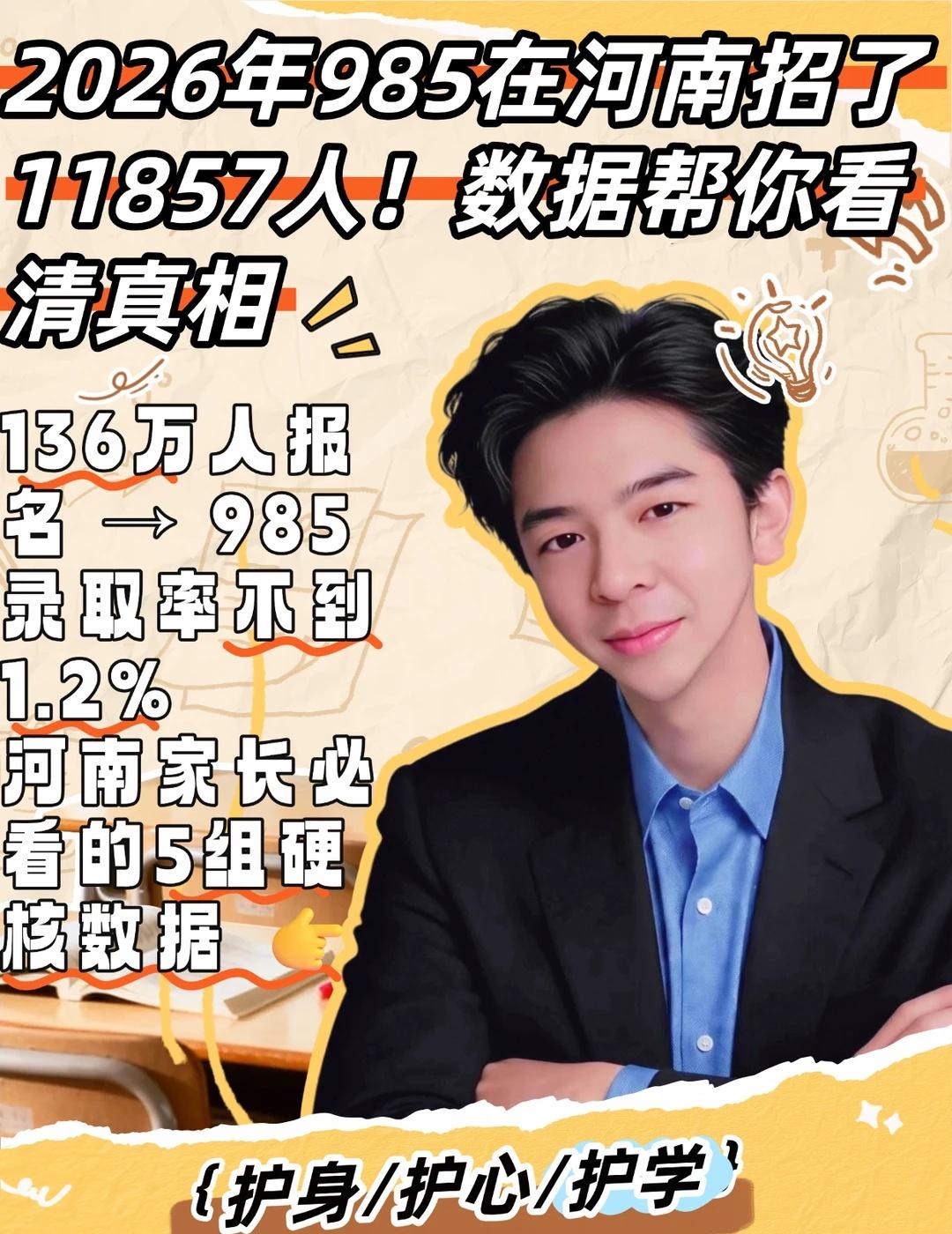 2026年985在河南招了11857人！数据看清真相136万河南考生，985只
