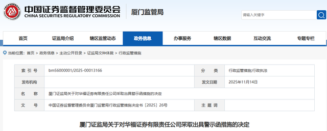 两地证监局一天内发8张罚单: 上海证券涉及6张, 广发、华福各1张