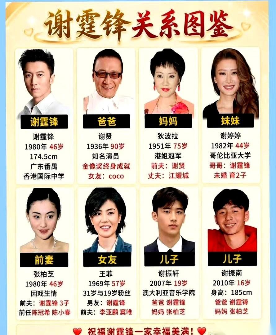 别卷了，真的。看看谢霆锋，你就会明白什么叫“老天爷追着喂饭吃，还怕他噎着”。