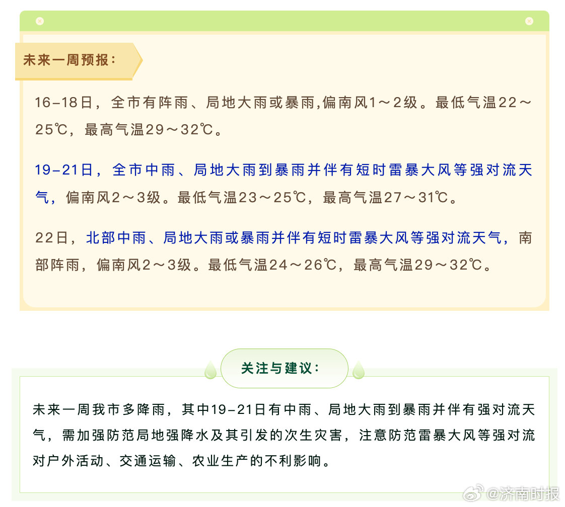 【注意防范！#柳州震后或将迎强对流天气#】#柳州再发生地震#5月18日，据正
