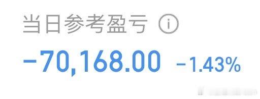 涨的时候涨不过别人，跌的时候那叫一个不要脸啊！TMD[doge]A股​​​