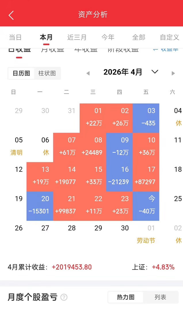 就这样吧[捂脸哭]