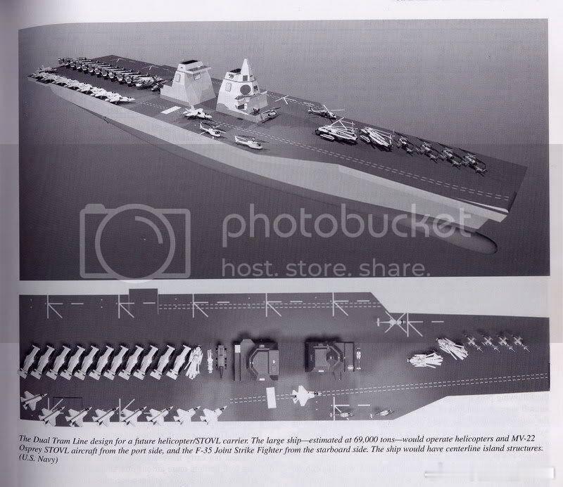 美国海军图纸上的LHAR航空两栖登陆舰替代美国级LHA