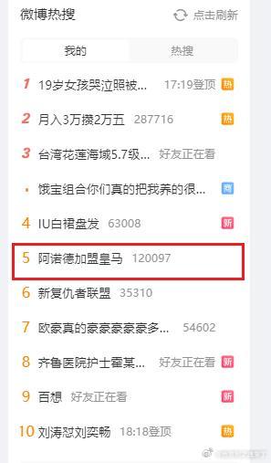 阿诺德加盟皇马上热搜了​​​