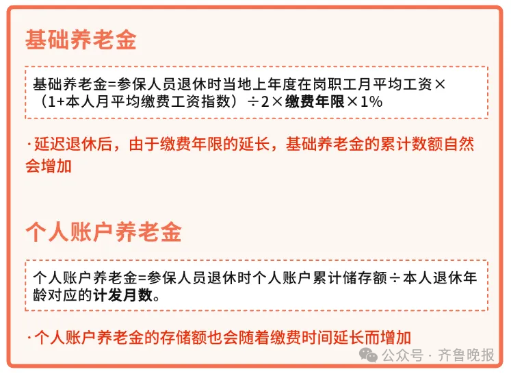 明确! 职工满足三个条件, 可申请提前退休