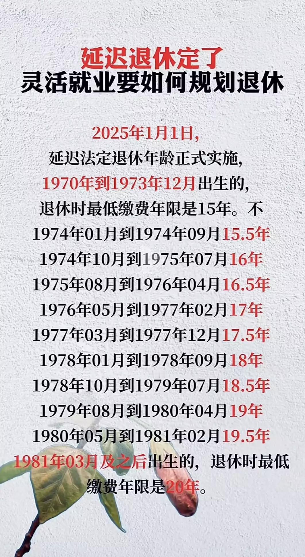 大家幸福指数提高