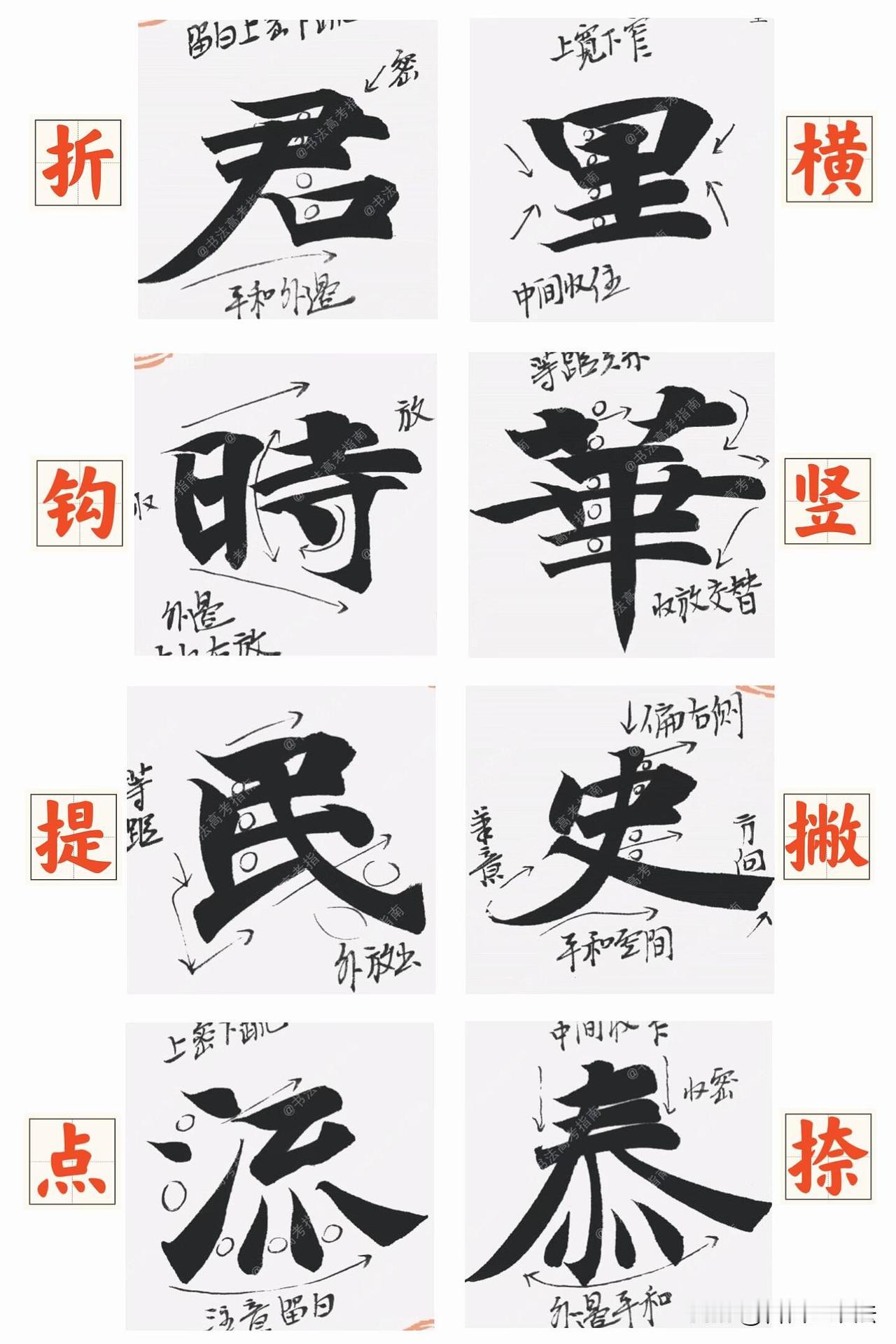 这套张黑女墓志笔法拆解，实在太适合初学魏碑。把横、竖、撇、捺、折、钩、提、点每
