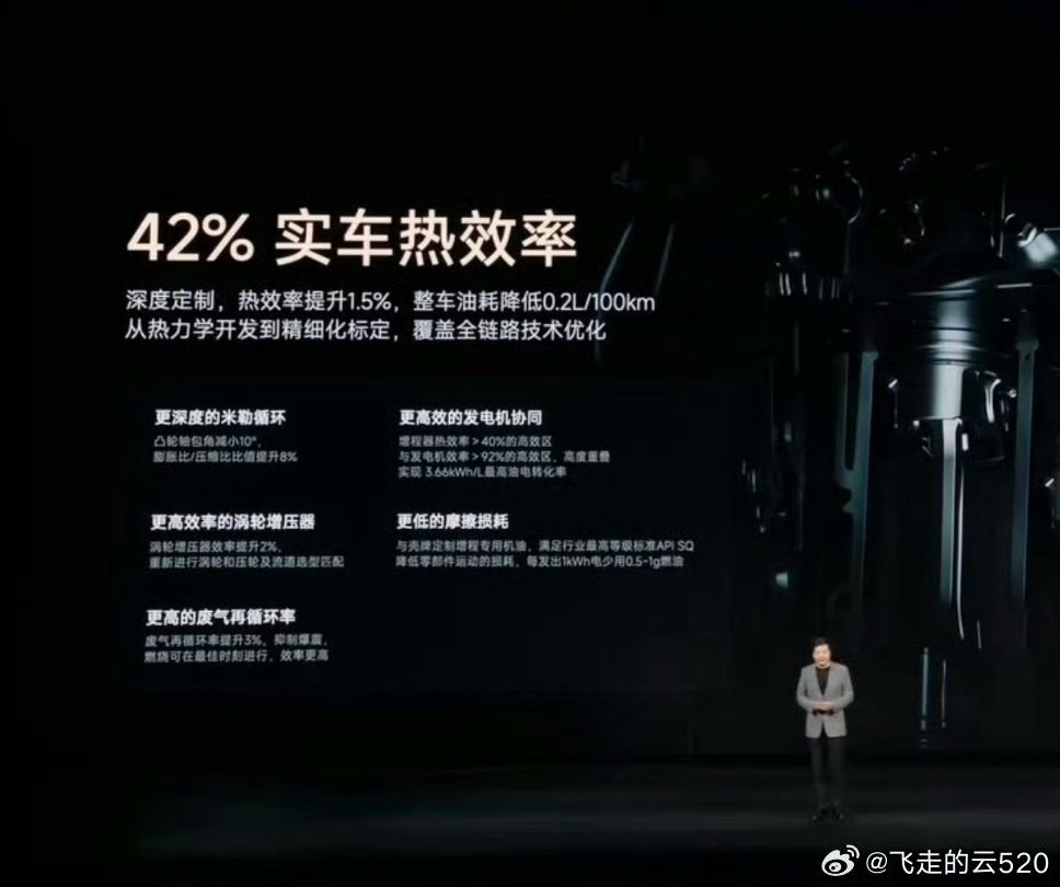 这么看来小米的热效率42%是实打实的顶级了。没有一点掺水。