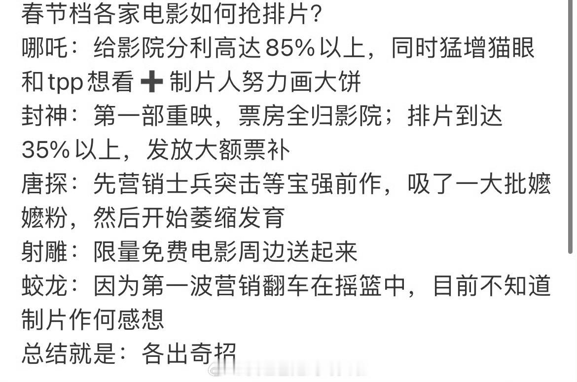 网友总结本次春节档电影宣传各出奇招，你准备进电影院看哪部？哪吒之魔童闹海分