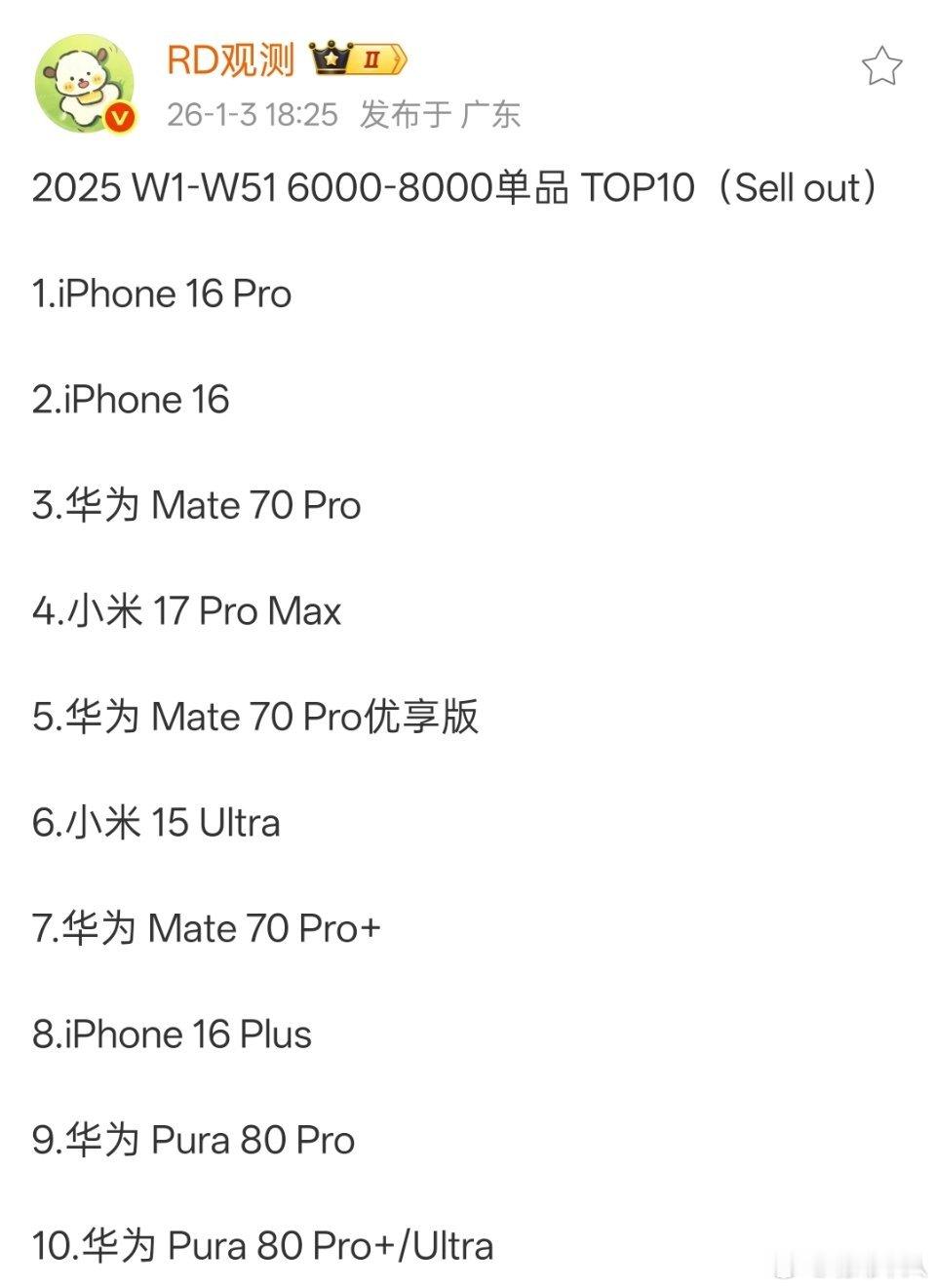 6000-8000价位智能手机单品销量TOP10，苹果、小米、华为三足鼎立。