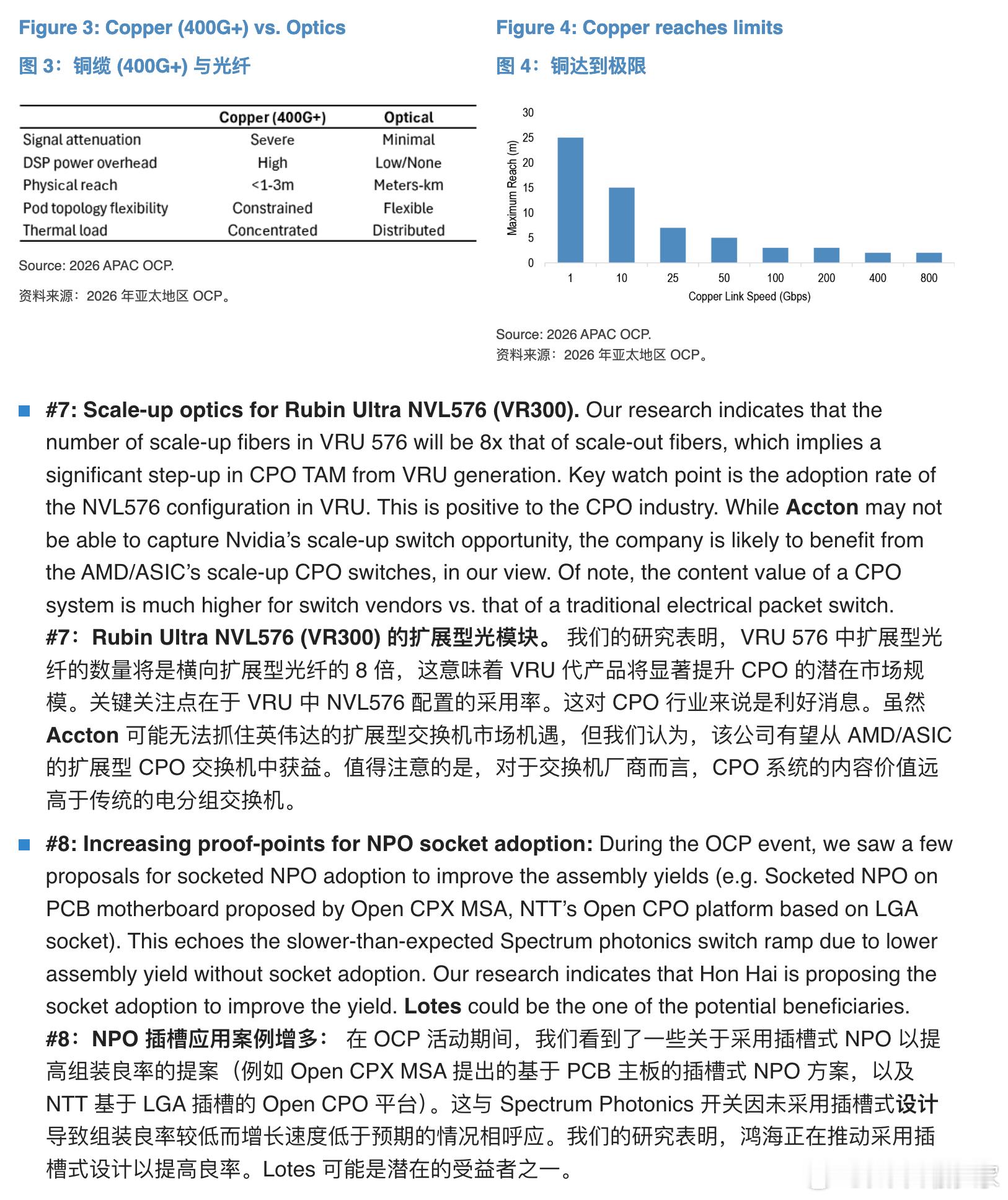 摩根大通参加了8月台北OCPSummit，整篇报告里我觉得最值得关注的还是光学部分，与光通信龙头旭创