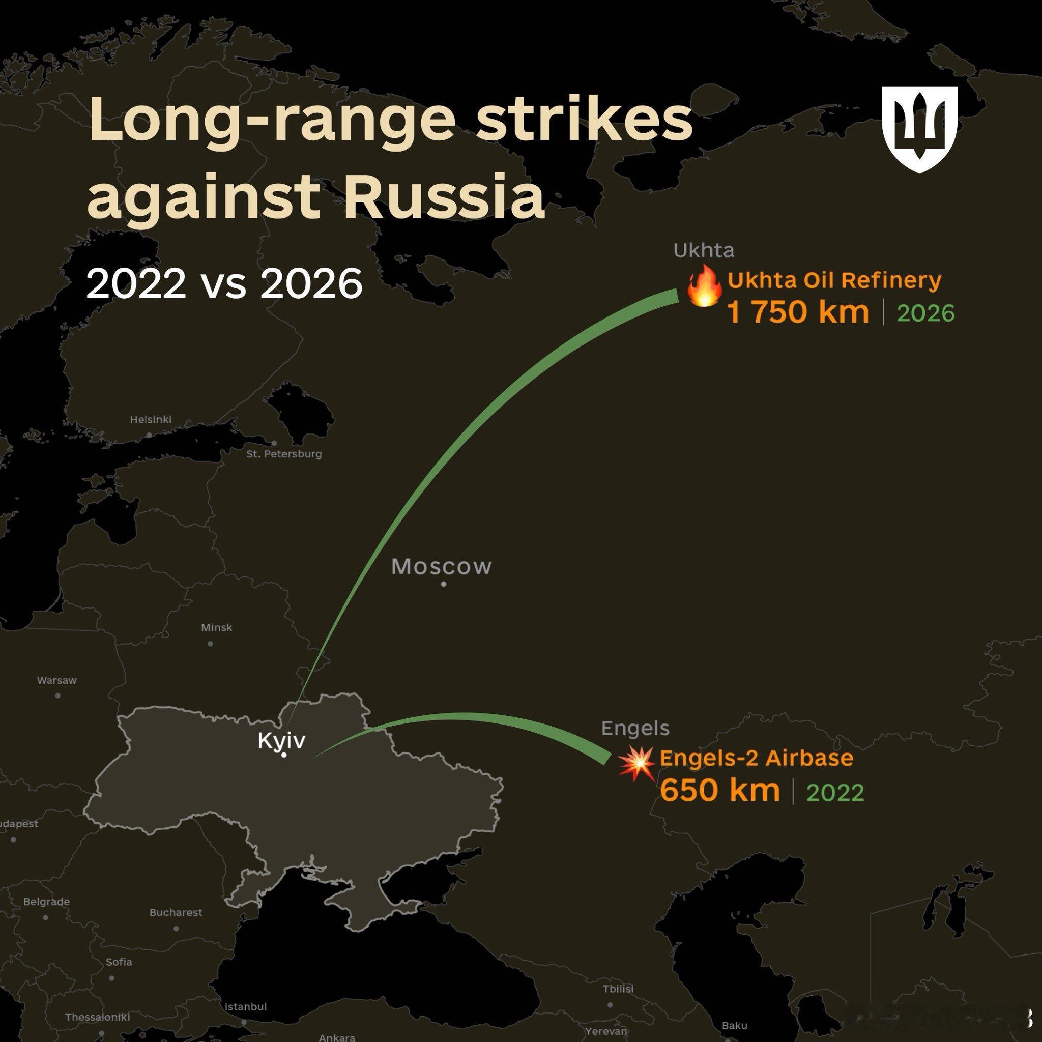 乌军称，4年间，打击距离增加了2.5倍2022年有打到过恩格斯空军基地吗？记不清