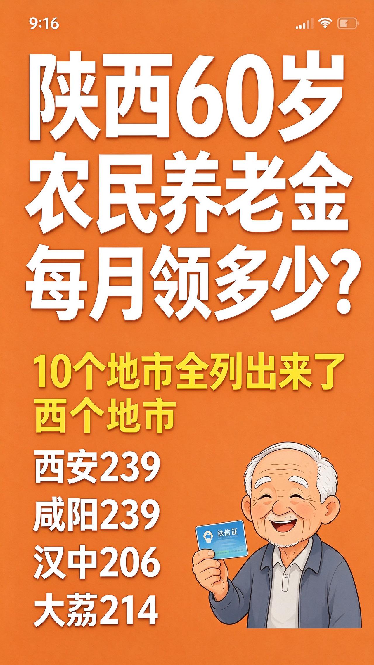 陕西60岁农民养老金到底领多少？10个地市全列出来了！收藏这篇就够了！一、先直