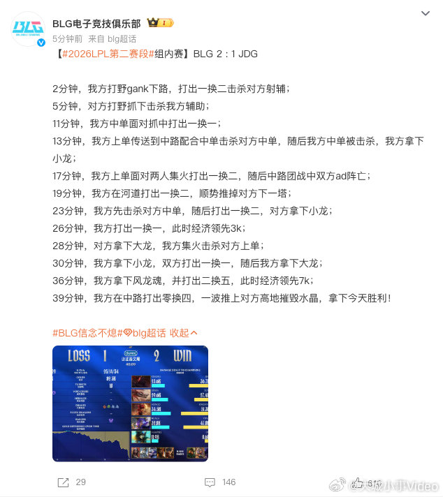 【BLG2比1JDGBLG回应2比1JDG】4月5日，2026LPL第二赛段组内