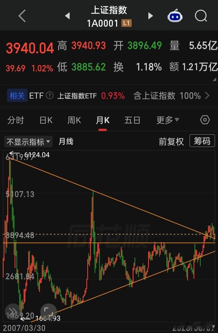 请教a市个问题，有没有想过，人家自2009年二季度到现在，大摇大摆走出丝滑般的特
