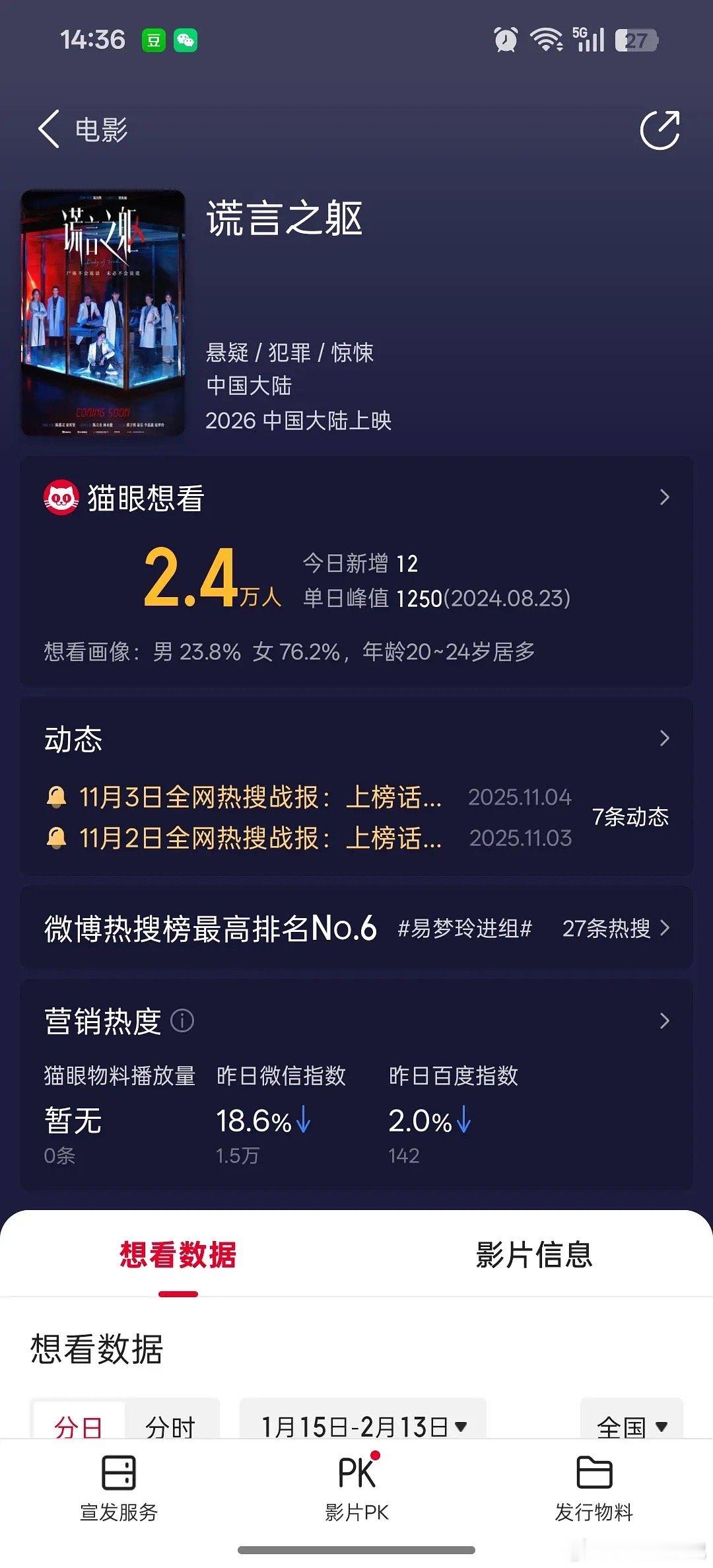 看样子陈都灵的一番谎言之躯是要扑了