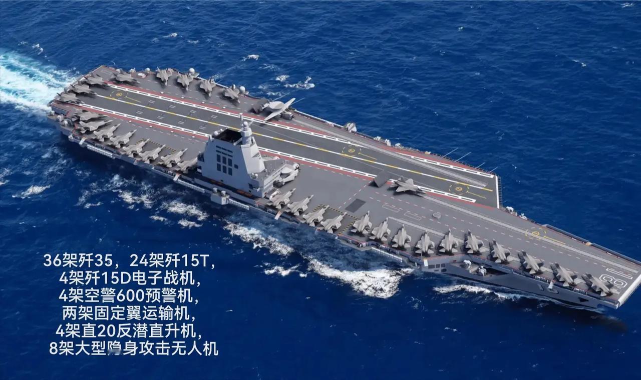 想像003编队福建舰，第8次海试进行中，不论再试几次，今年入役是一定的。入役海训