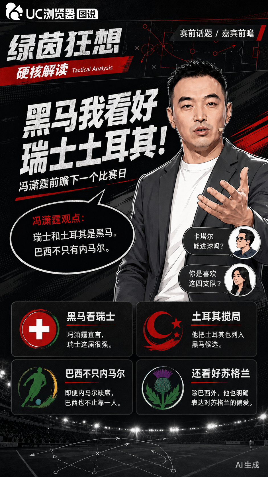 冯潇霆预测瑞士土耳其是黑马
