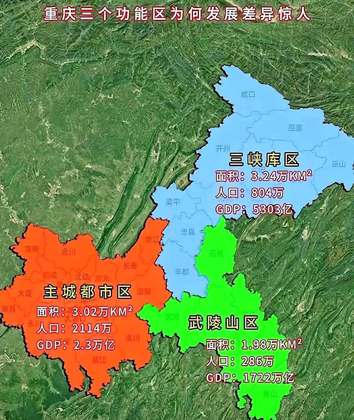 虽说重庆是最大的直辖市，也是全国人口最多的城市，但真正的重庆主城区加上近郊面积也