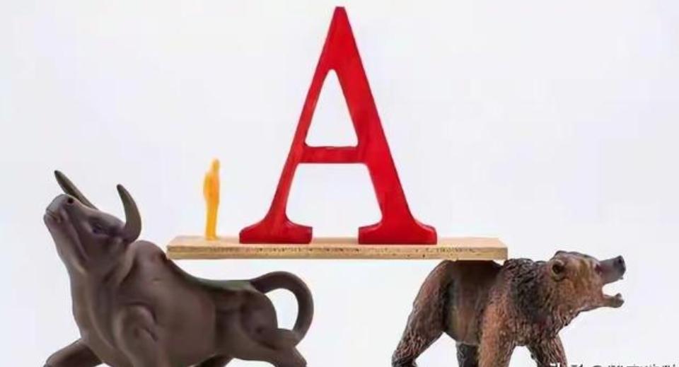 A股交易规则为何要进行重大调整此次规则调整的核心在于提升市场定价效率与**引导