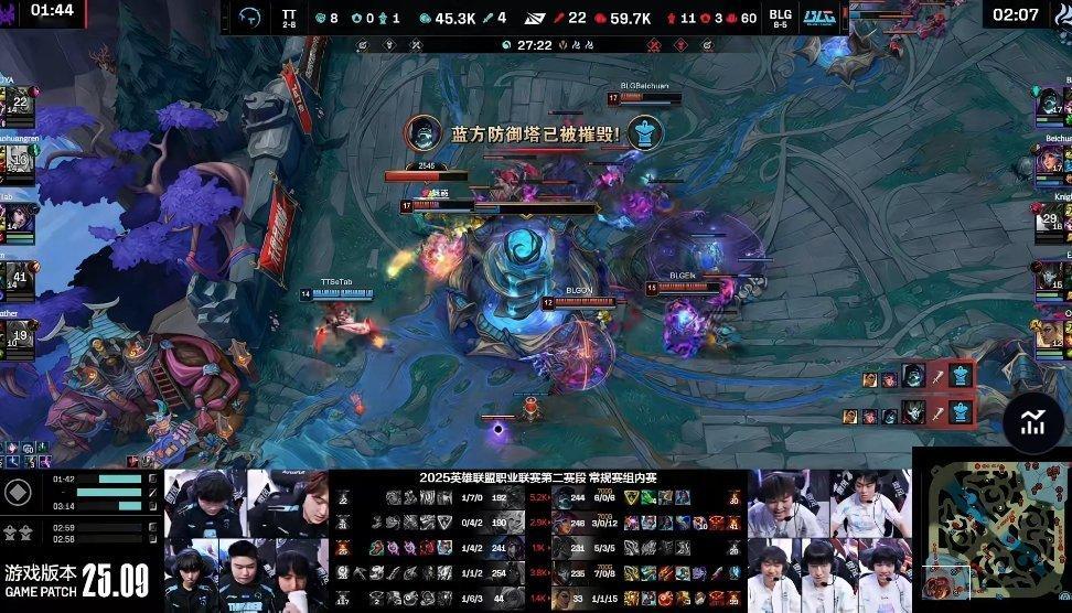 【2025LPL第二赛段BLG2-0TT】BLG大优势碾压拿下胜利BLG对