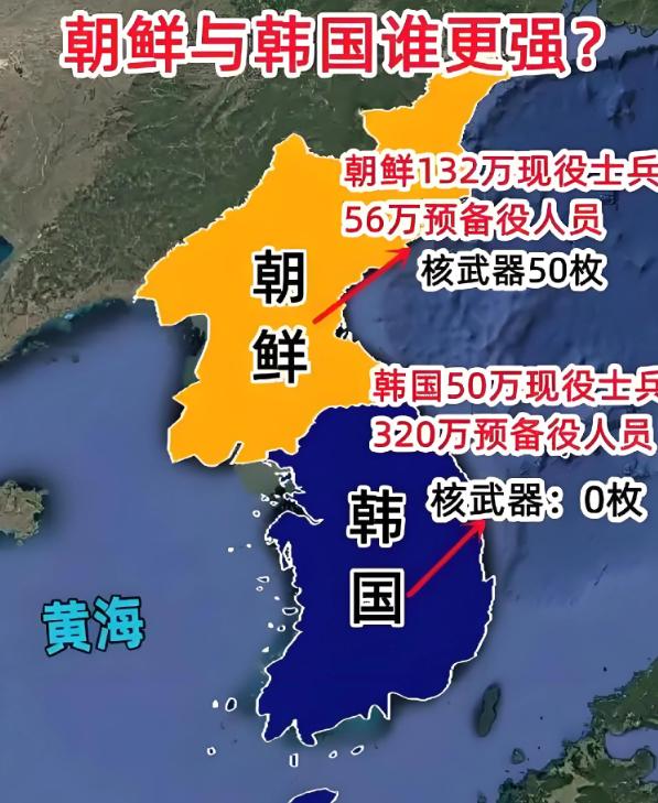 朝鲜人民军实力强劲！韩国不一定是对手！ 朝鲜实行“先军政治”，根据各路信息，