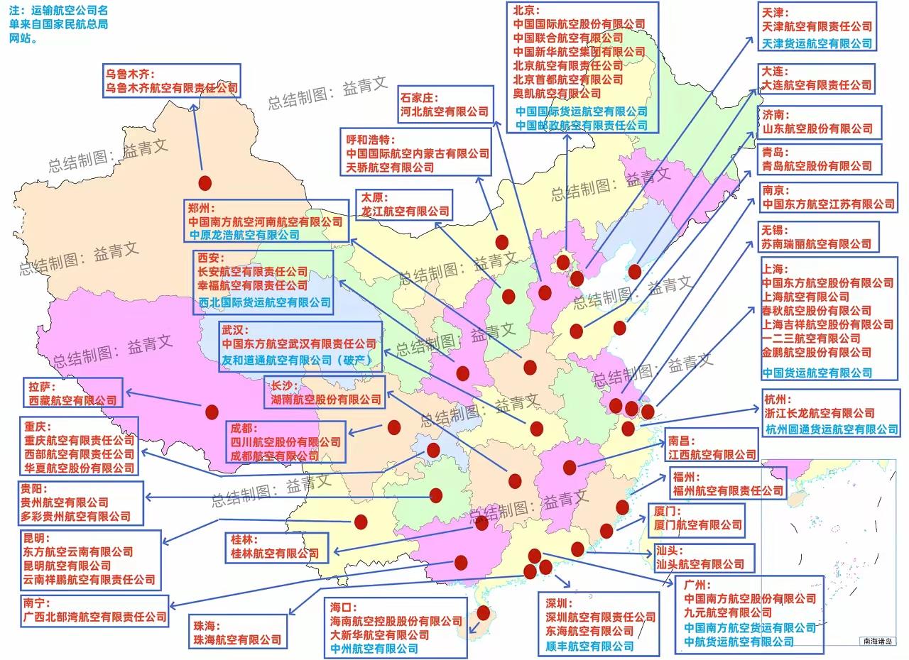 中华人民共和国全国航空公司分布图