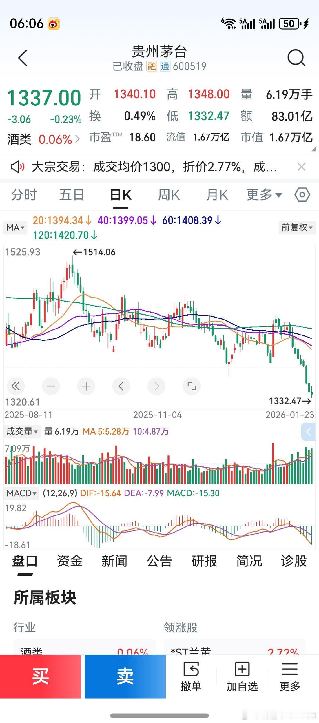2025年，最苦是老登。2026年，更苦是老登。这是什么骚操作，竟骚到如此地步？