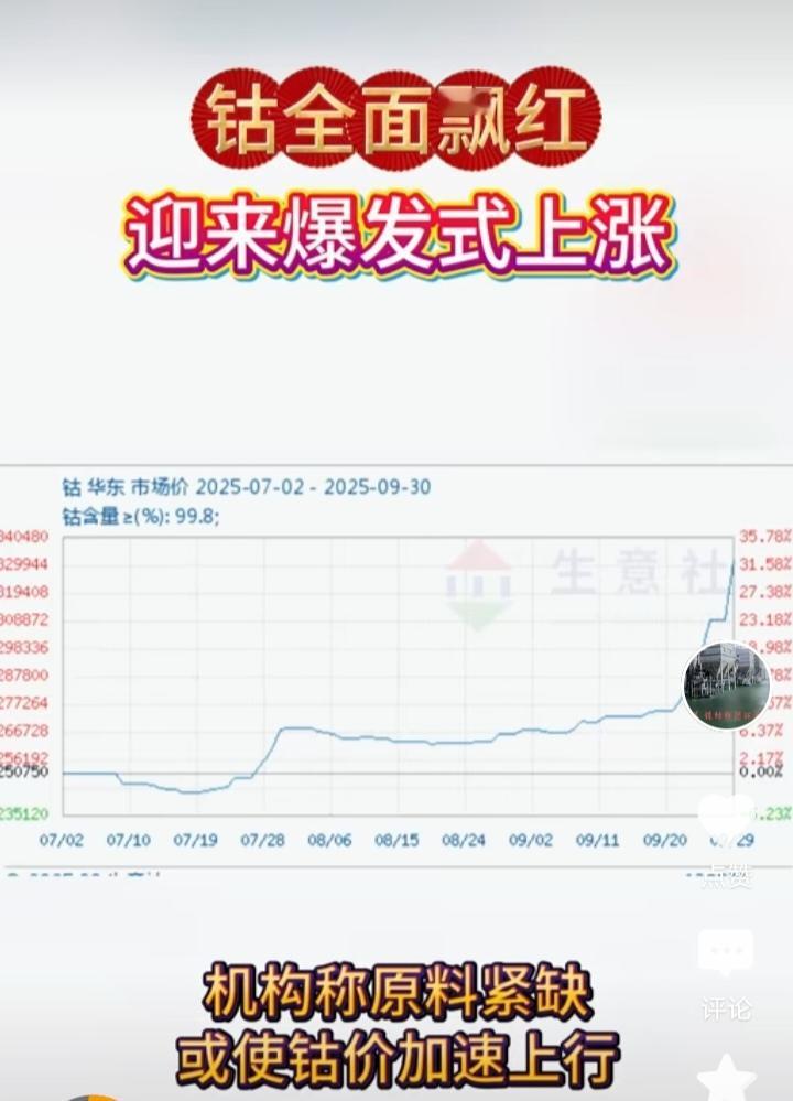 国庆长达8天的长假，大多数股民都担忧会有变数，故而选择持币过节。而我胆子较大，选