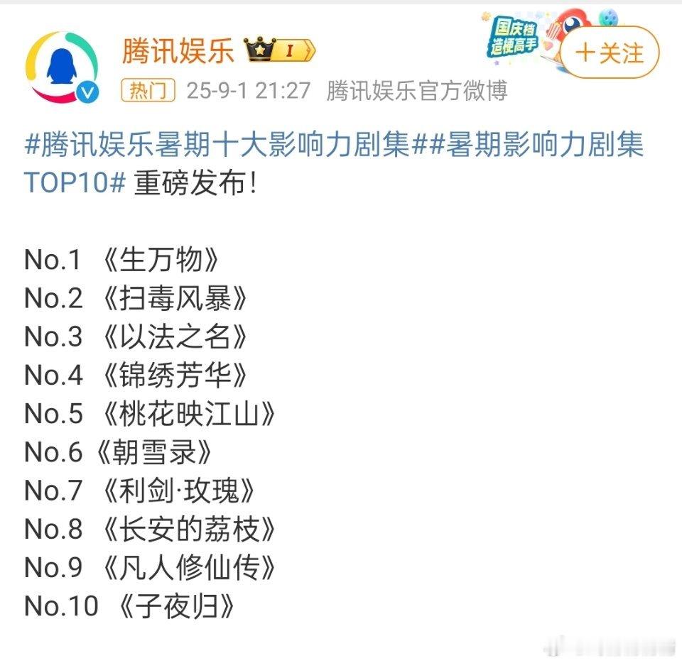 腾讯娱乐暑期十大影响力剧集从第二往下集均2000，鹅真的2025变成大扑鹅[允悲