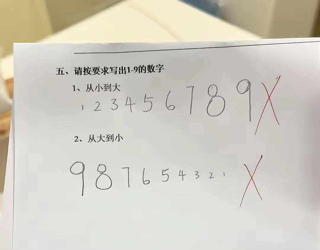 有问题吗meme​​​