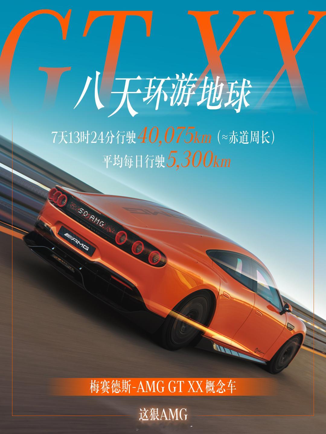 梅赛德斯-AMGGTXX概念车，一台车用了8天跑了环绕地球一圈的里程4007