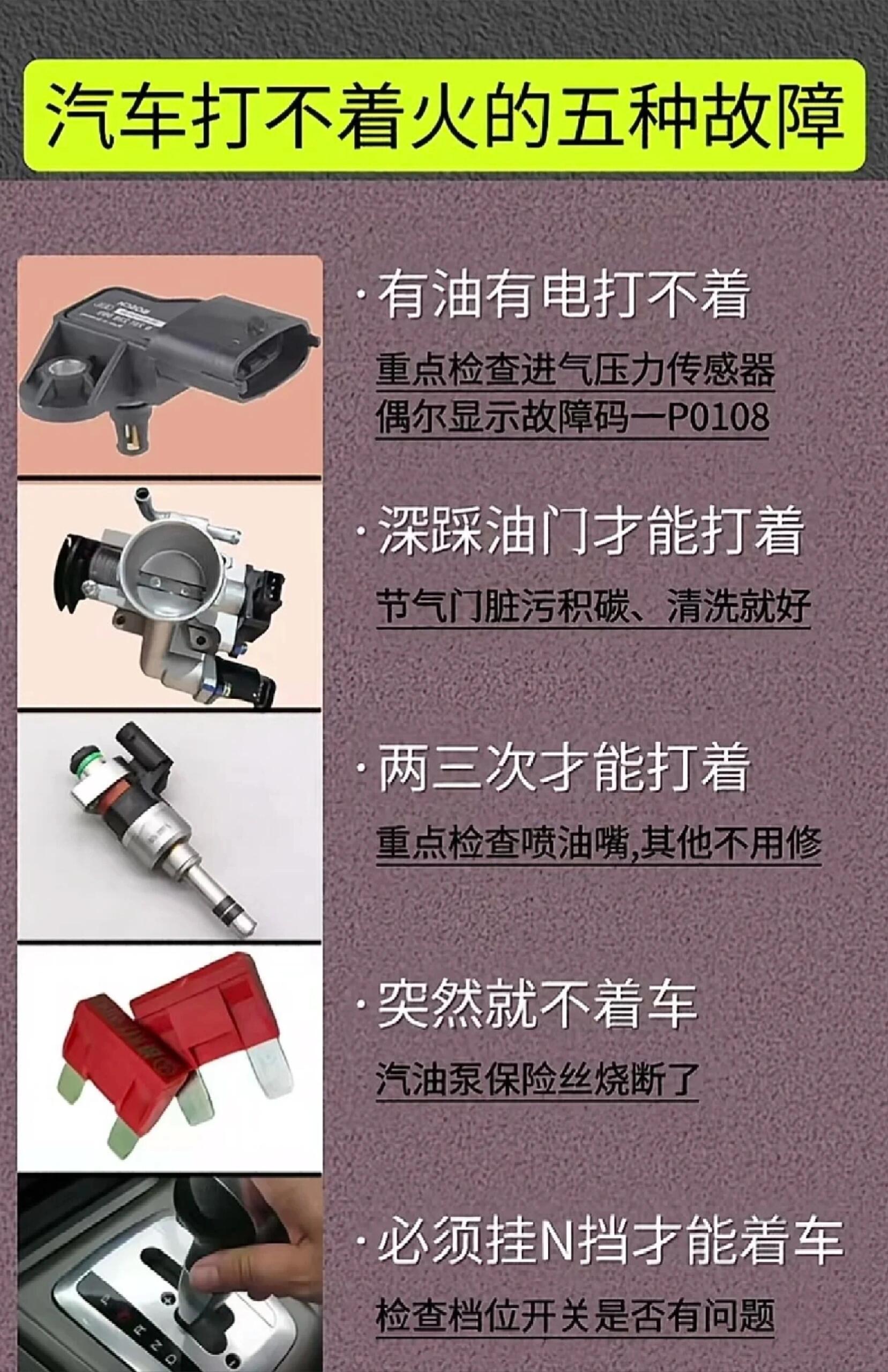 新手必看！汽车最易损坏的8大配件，保养省心作为车主，你是否总被维修费掏空钱包？其