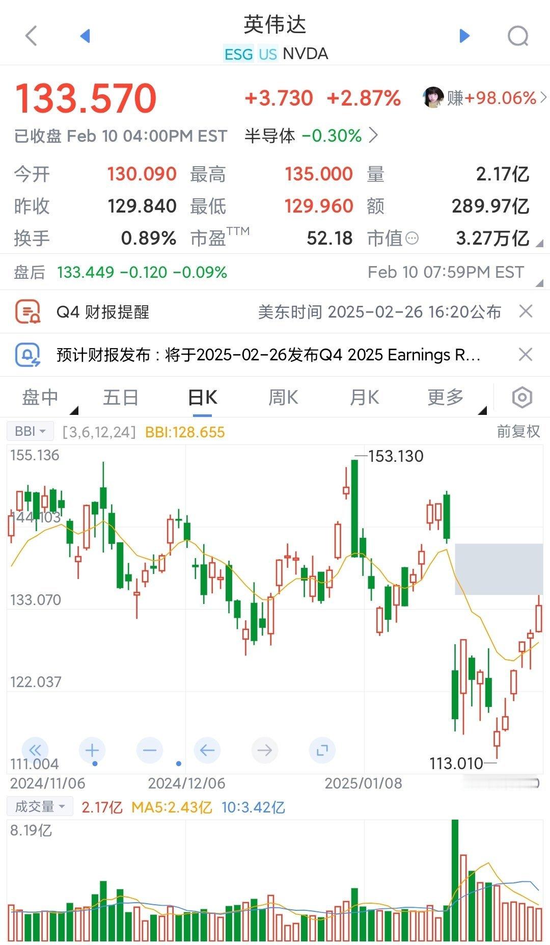 deepseek冲击，英伟达稳住阵脚冲刺AGI。特斯拉、苹果人工智能光环失去1.