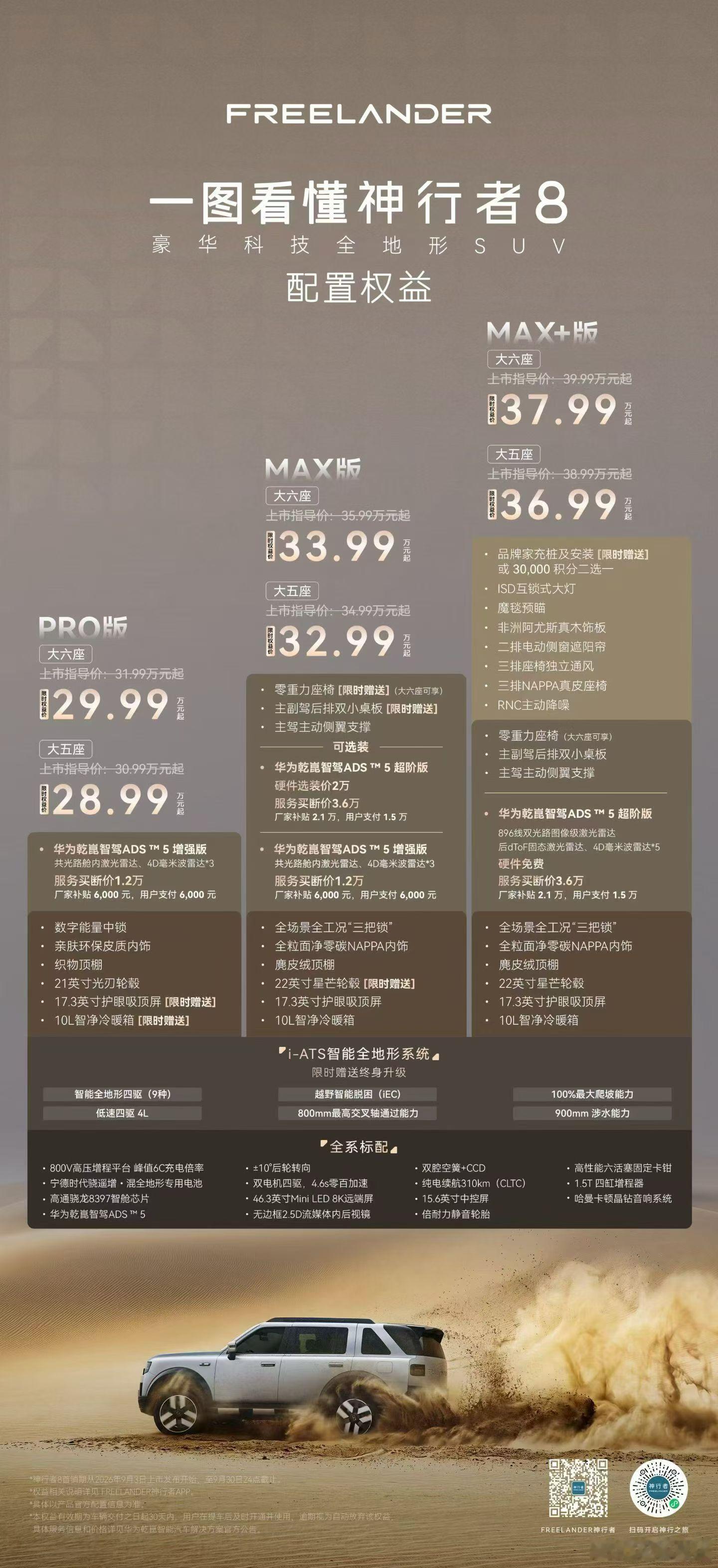 30万以内起售，路虎豪华基因传承和中国新能源技术加持，神行者8做到定义新豪华