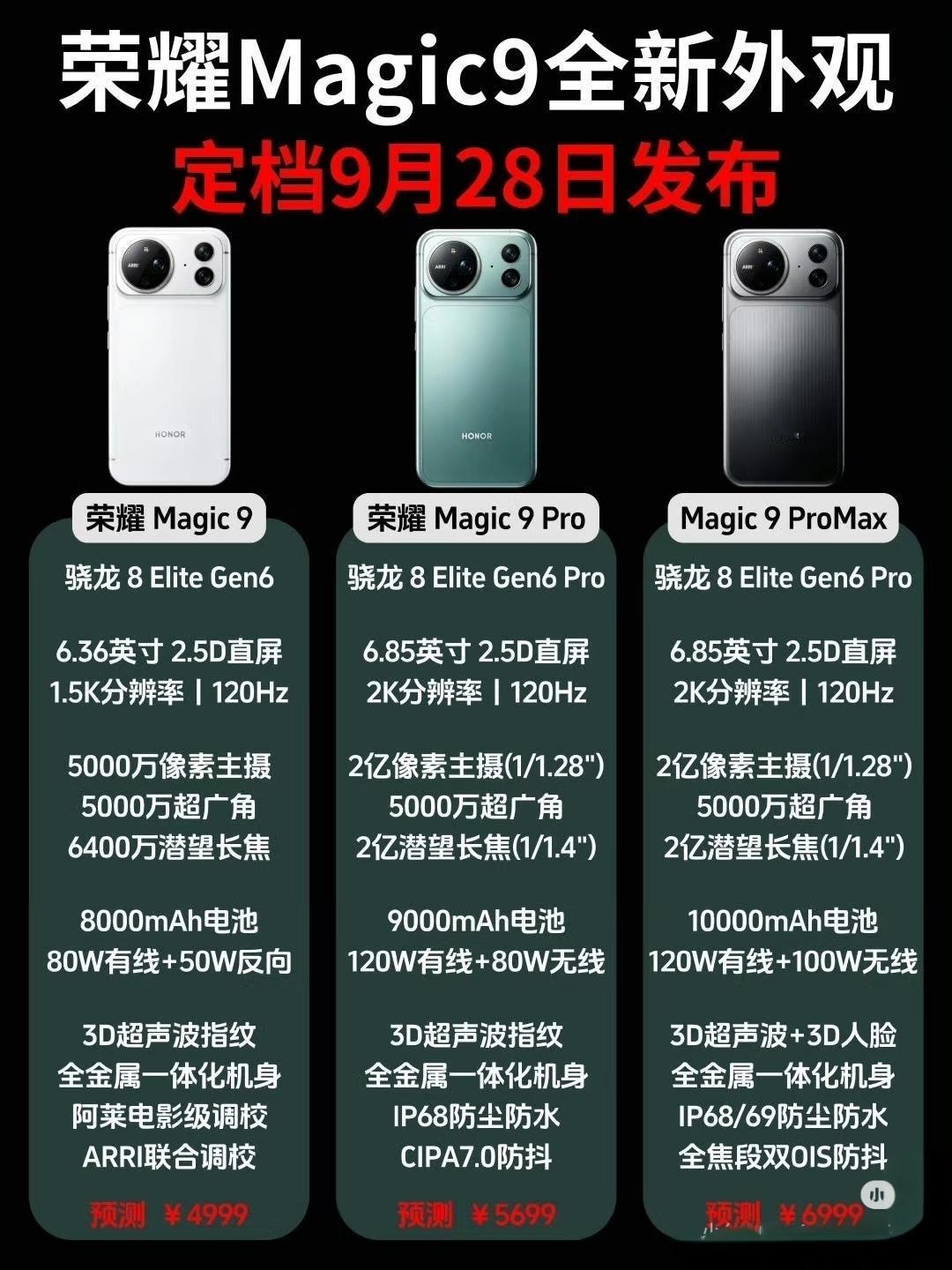 整个数码炸裂了，荣耀Magic9定档9月28日，这外观一出来，友商设计师又得连夜