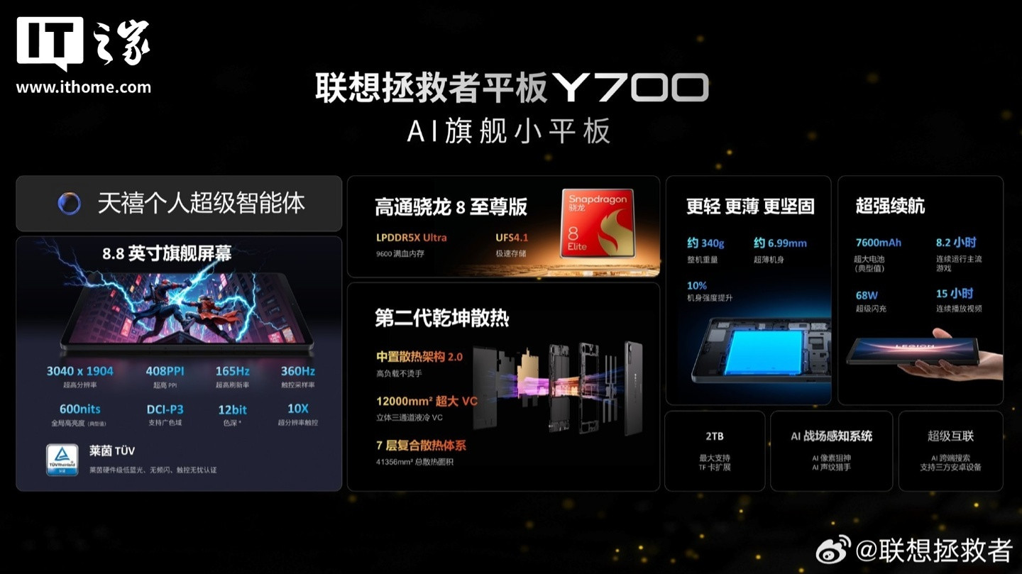 联想拯救者Y700 AI平板3月重磅来袭:黑白配色外观首曝