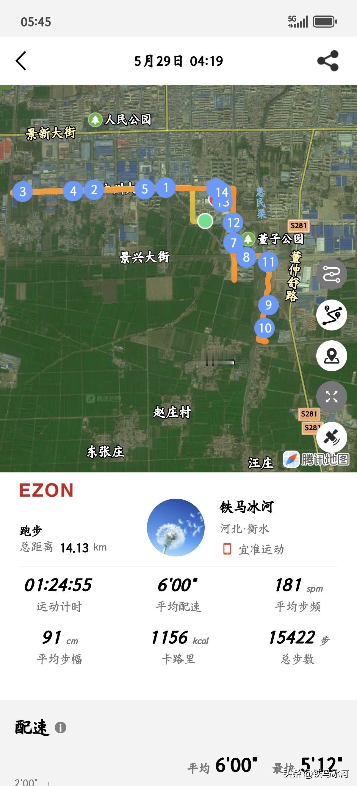 晨跑14.13公里，一世一生健康跑。你喜欢独自跑步吗今天您跑步了吗？晨跑