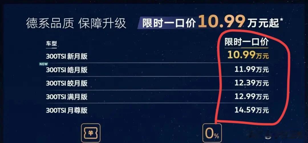 用户：“感谢比亚迪！把汽车价格打下来了，让我买到这么便宜的大众车！”大众途岳2