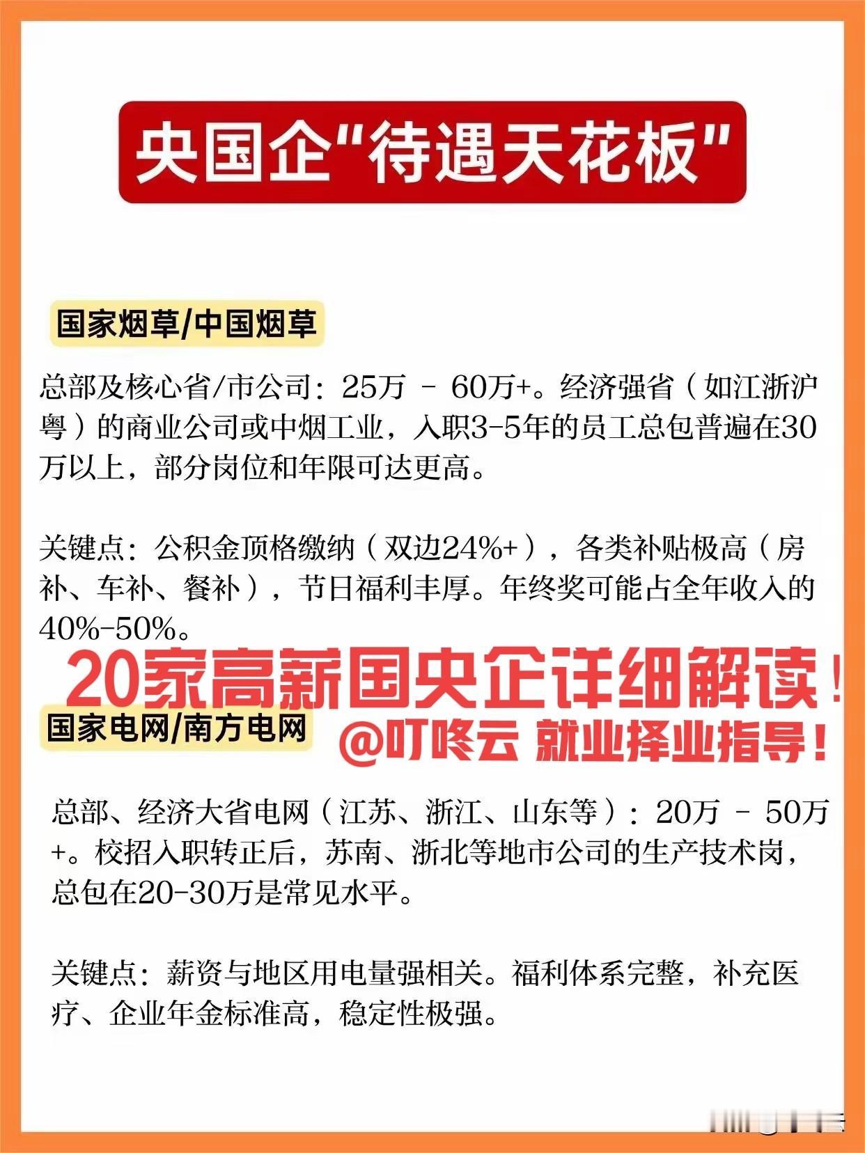 20家高薪国央企单位的薪酬和福利待遇汇总合集！这些都是最热门的、全网公认的待遇战
