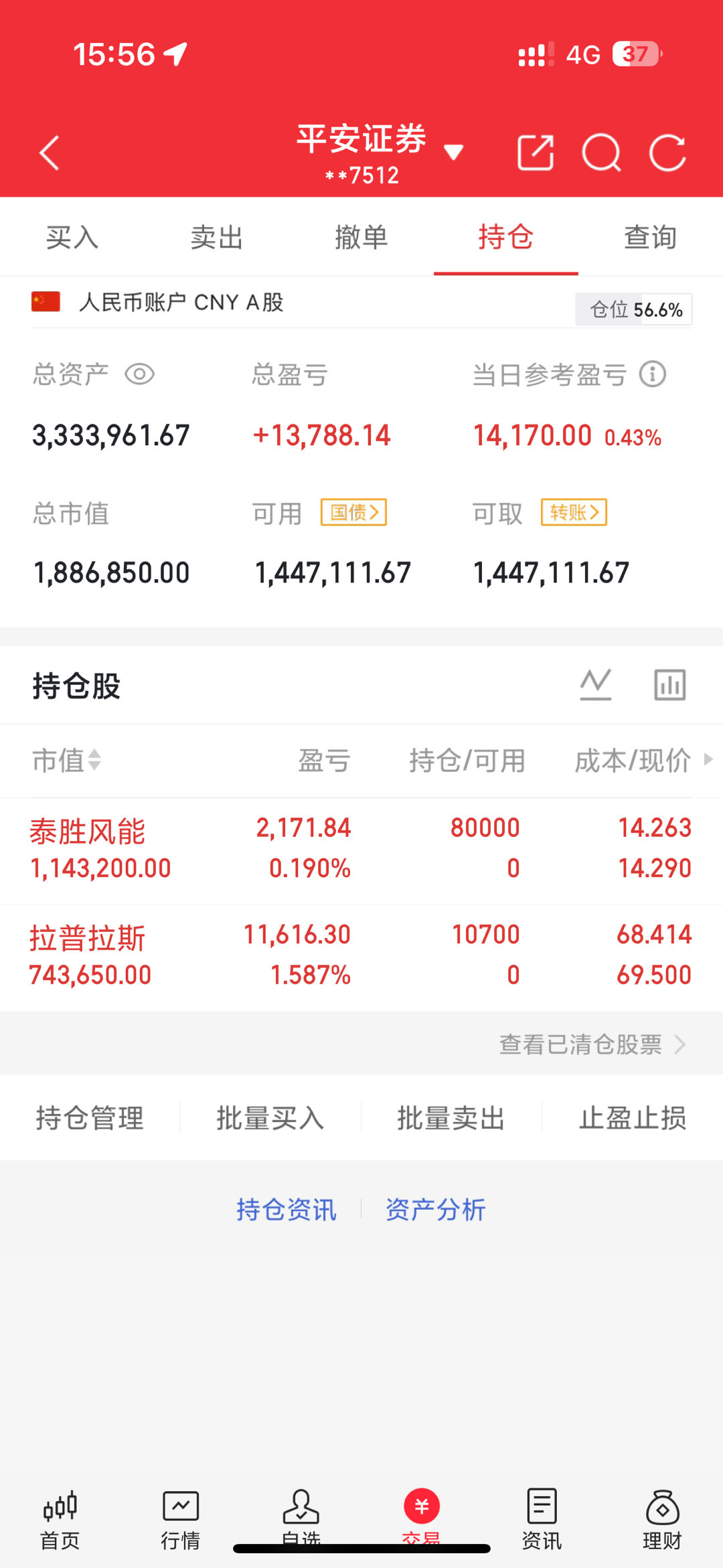 实盘上车，拉普拉斯688726，泰胜风能300129支持我的朋友点赞👍打888
