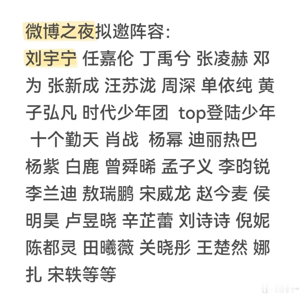 想知道王一博到底去不去的心已经达到了巅峰