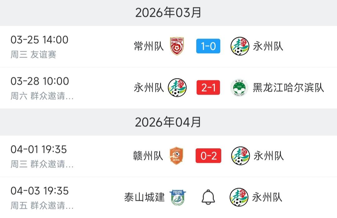 永州队离开江苏开始两连胜，是不是苏超太强了？湖南冠军踢得是苏超弱队，镇江和常