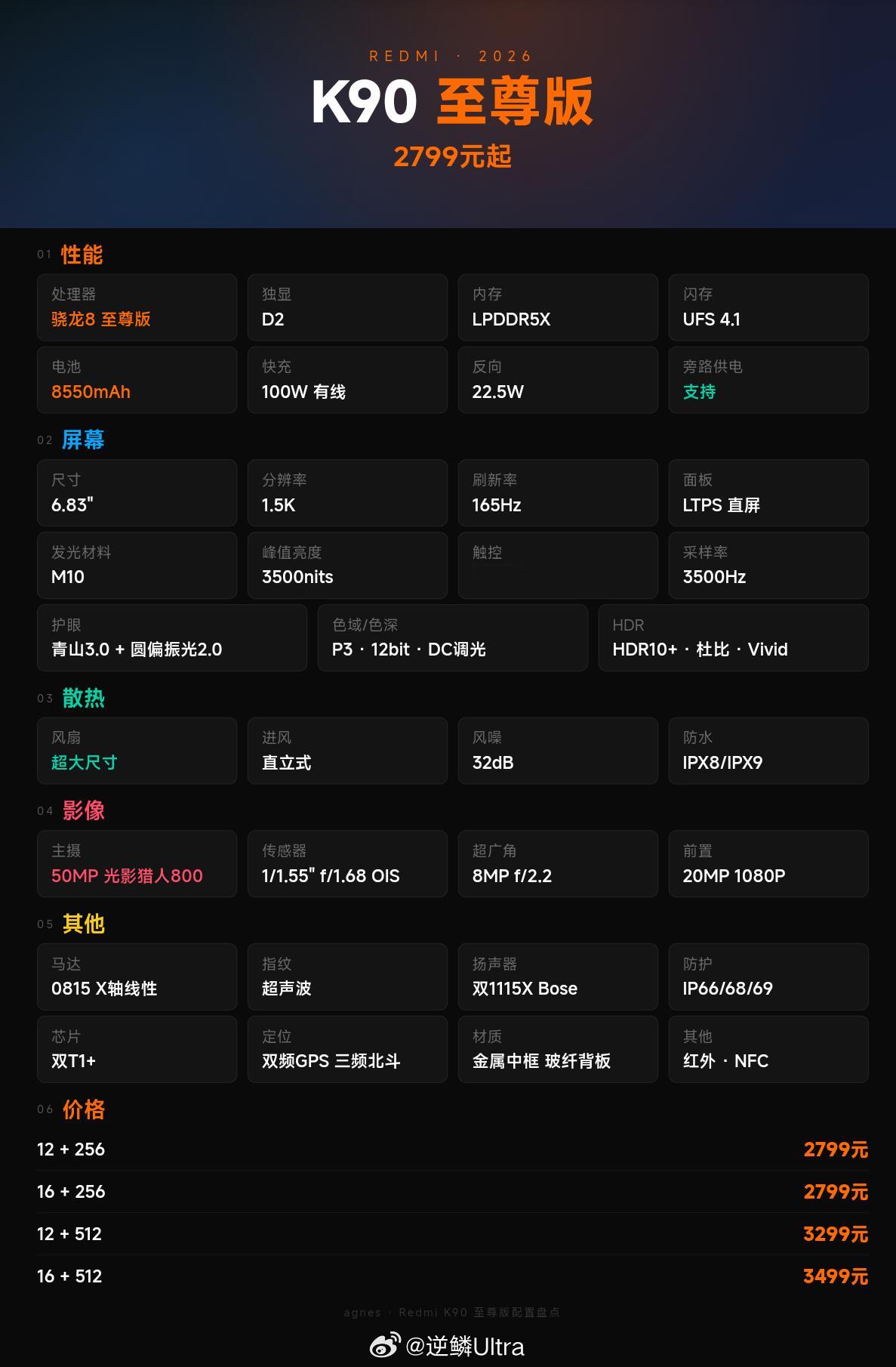 红米这次确实狠，REDMIK90至尊版作为小米今年上半年最后一款性价比性能向手