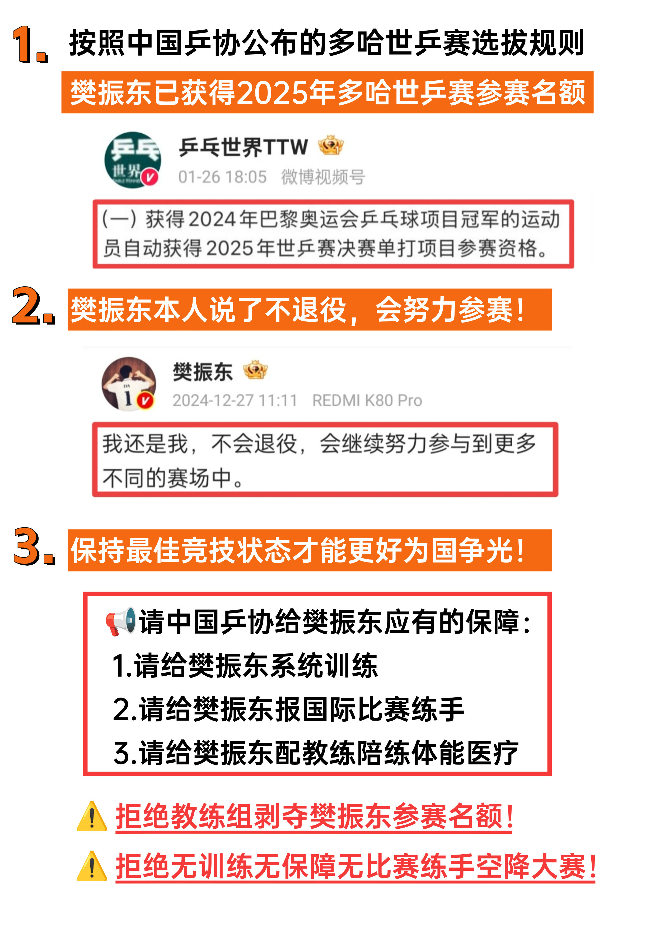 樊振东等自动入围多哈世乒赛教练组能不能拿出点实绩的东西？能不能把从樊振东那抢的