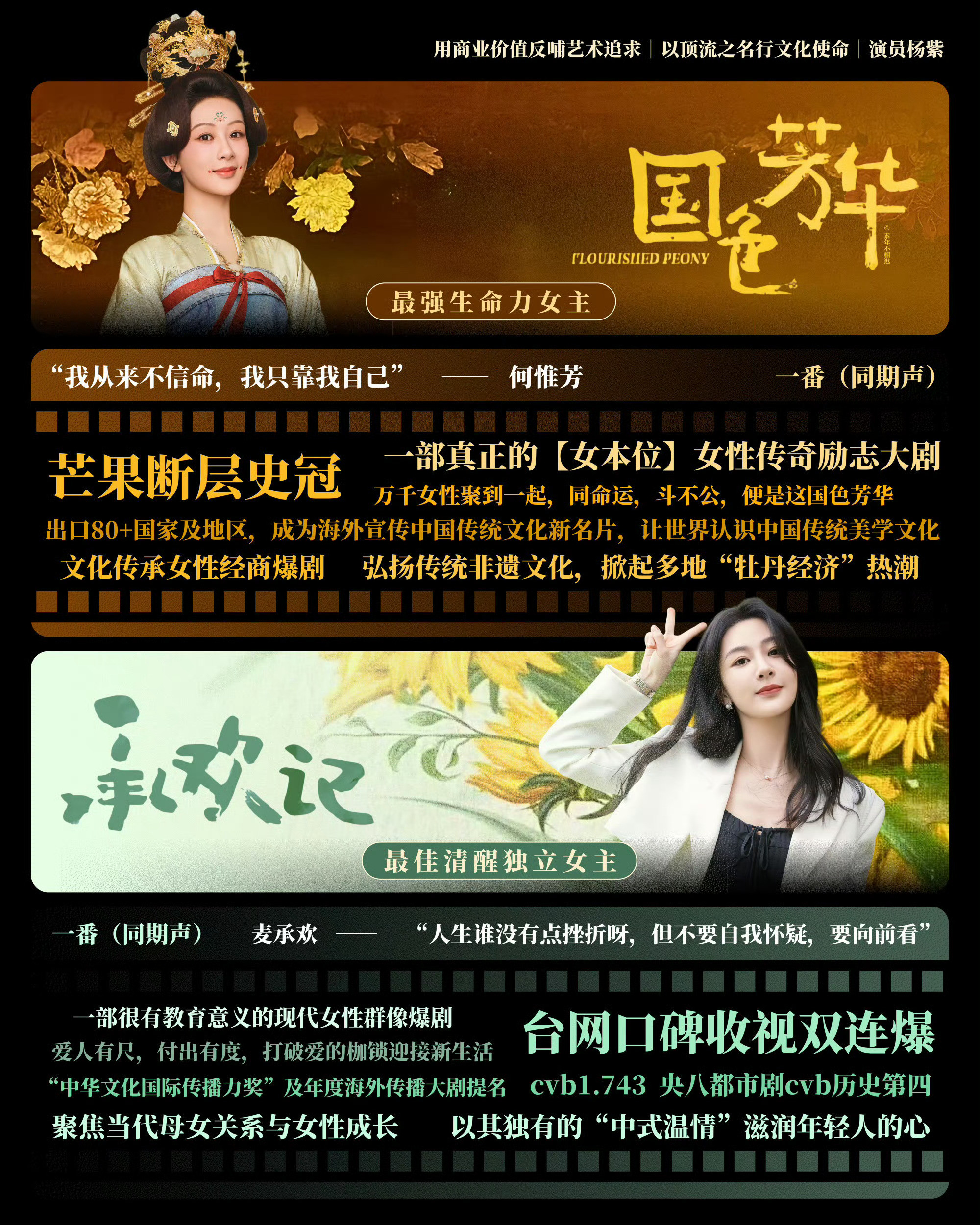 芒果2025剧集片单白玉兰提名的芒果开年大爆剧《国色芳华》第二部《锦绣芳华》要来
