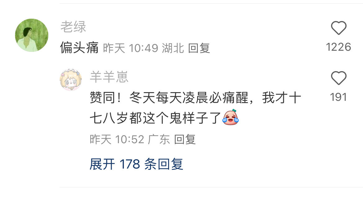 女性最容易得的小病