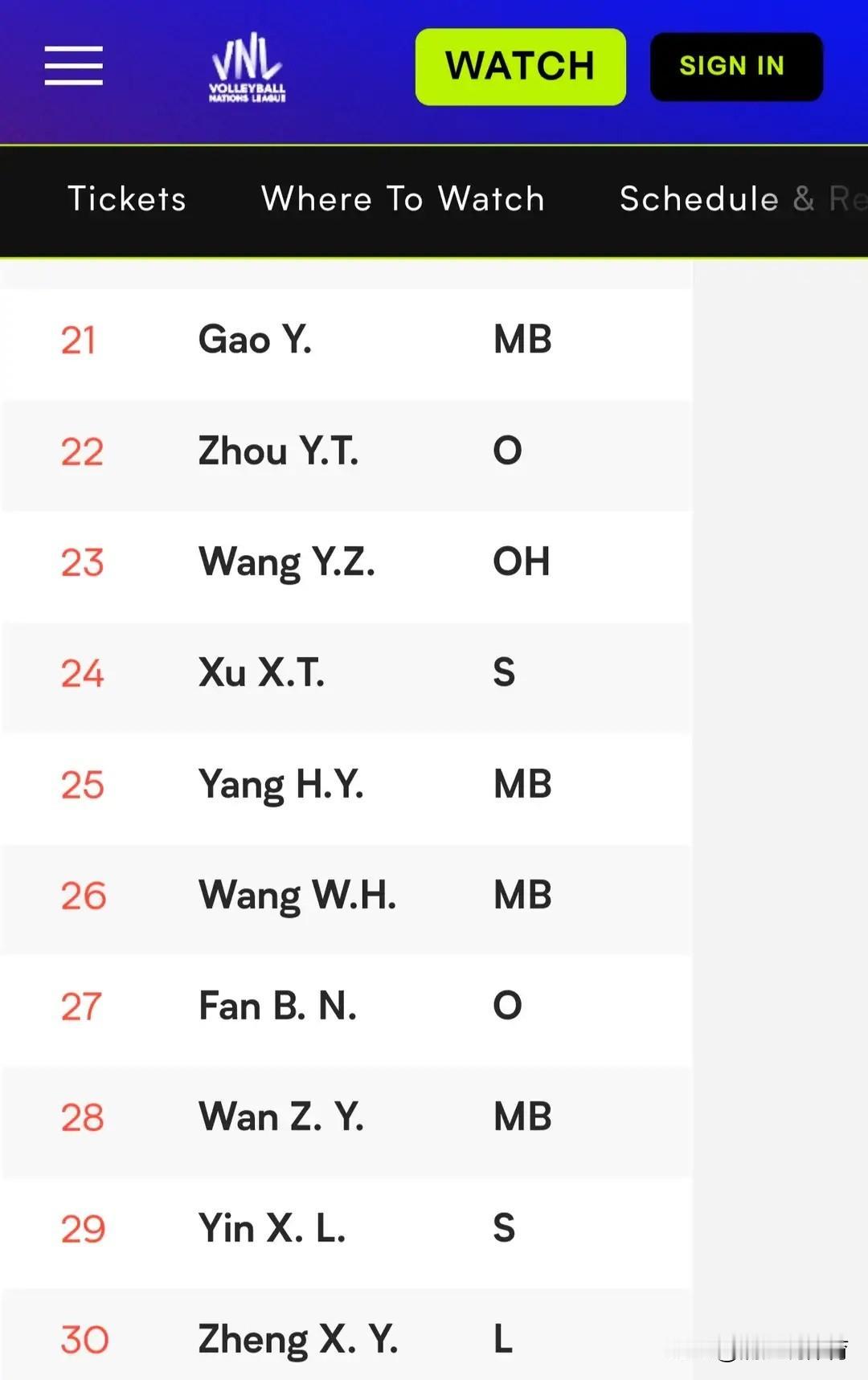 中国女排VNL30人参赛名单出炉：天津大将王艺竹在列，江苏女排10人入选，高意和