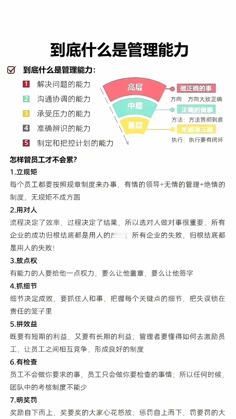如何培养自己的管理能力？​​​