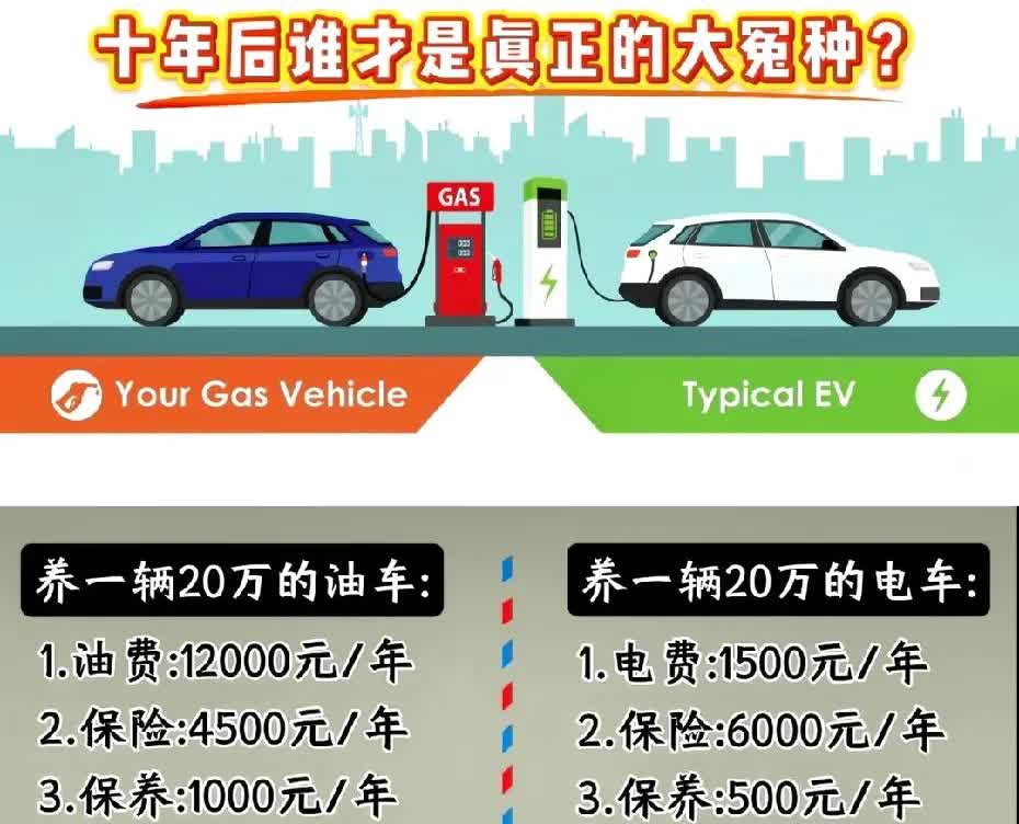 海鸥就按照34度算，就按照家用算0.49元每度，平均充一次跑350公里(咋不开空